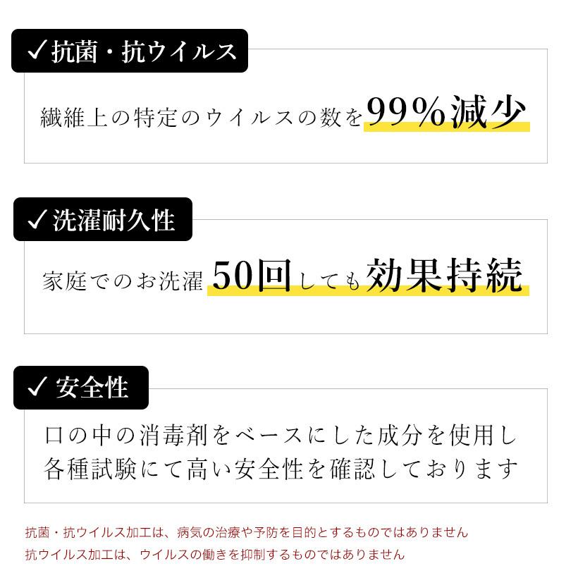 日本製】抗菌マスク プリーツ 抗ウイルス クレンゼ 男女兼用 マスク