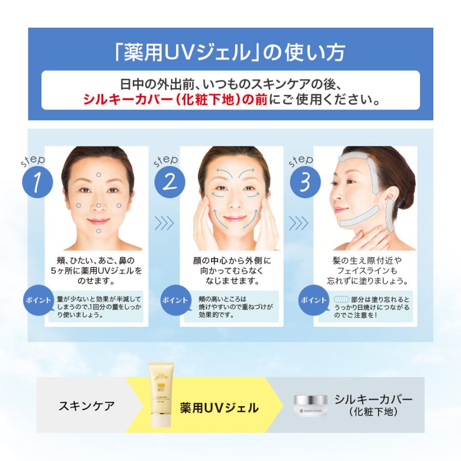 アプロス　セルフューチャー シルキーカバー10g　薬用UVジェル40g APROS（アプロス） 薬用UVジェル 40g SPF50+ PA++++ 日焼け止め 紫外線