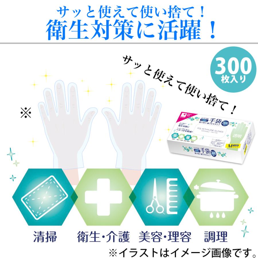 ポリエチレン 手袋 計3000枚 1箱 300枚 ×10箱 m エンボス加工 使い捨て
