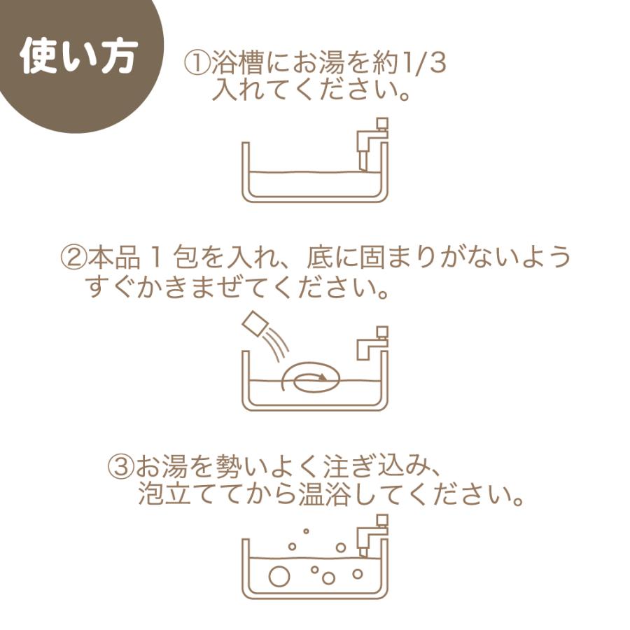 キャラクター スヌーピー バブルバス 4回分 泡風呂 入浴剤 子供 泡 香り付き 保湿成分 美容成分 配合 可愛い プレゼント ハーブ アロマ | SNOOPY | 11