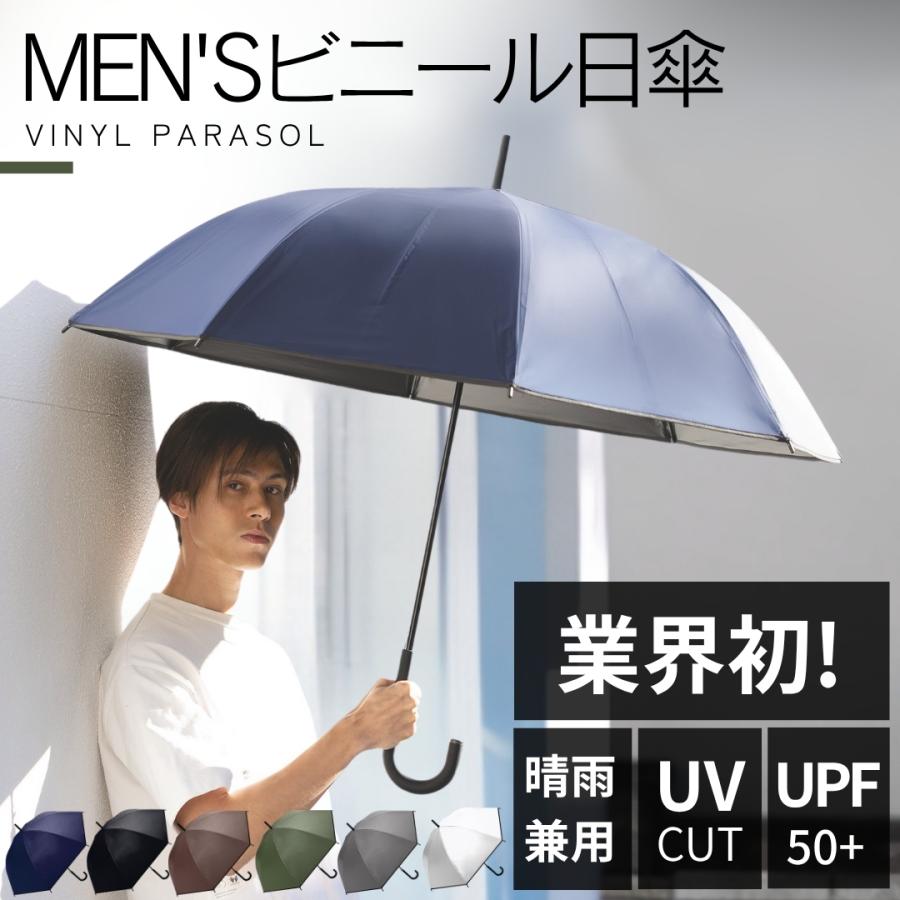 NaturalBasic メンズ ビニール傘 日傘 UPF50+ 晴雨兼用 親骨65cm 8本骨
