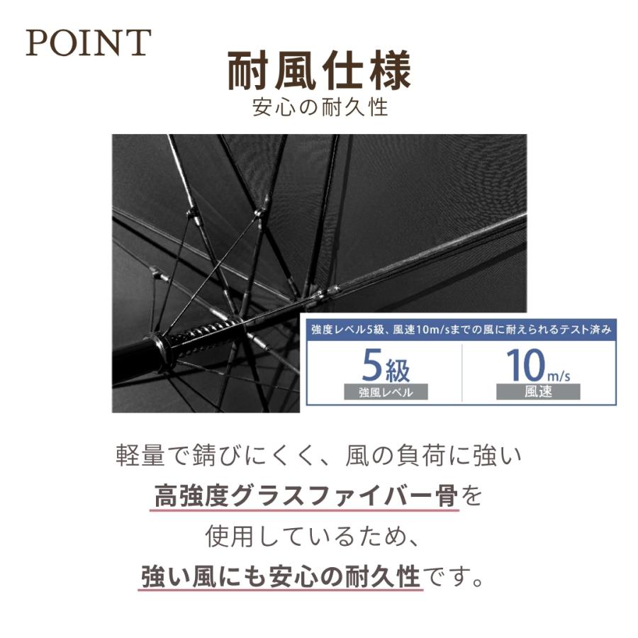 NaturalBasic 完全遮光100% レディース 花びら傘 フレラ 日傘 UPF50+