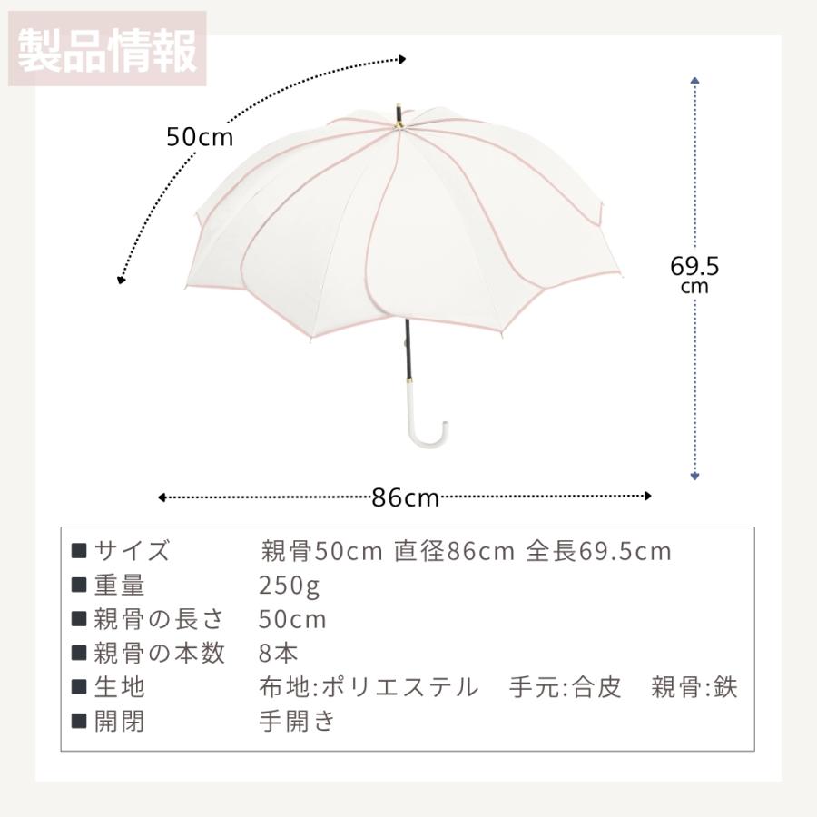 NaturalBasic 完全遮光100% レディース 花びら傘 フレラ 日傘 UPF50+