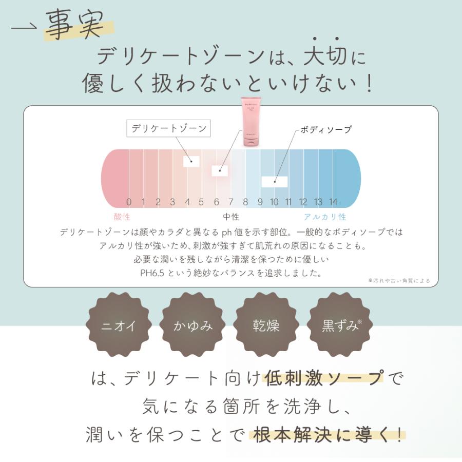 2点購入ごとに1点プレゼント Re.Mirror レミラー 2way デリケート