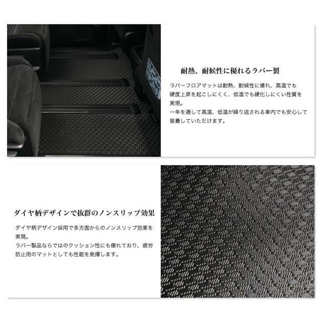 ケースペック C27セレナ 超ロングスライドシート用 ラバーフロアマット