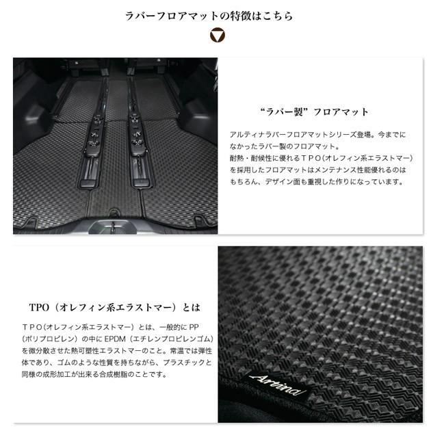 セレナ C27 ラバーマット 超ロングスライド セレナC27 ラバー製セカンドラグマットM+2列目通路マット+3rd