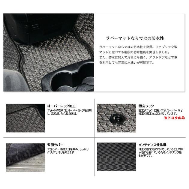 ケースペック C27セレナ 超ロングスライドシート用 ラバーフロア