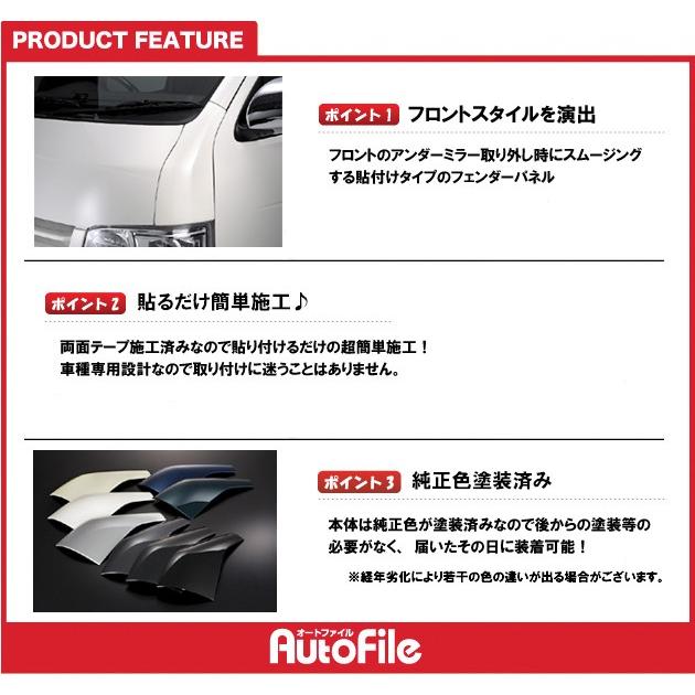 受注生産品]シルクブレイズ フェンダースムージングパネル 200系