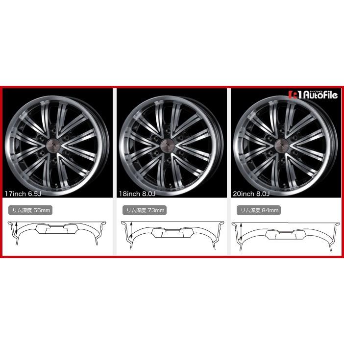 シルクブレイズ JEUNESSE(ジュネス)　200系ハイエース専用　アルミホイール[8.0J×20インチ +30]｜aps-charge2015｜03