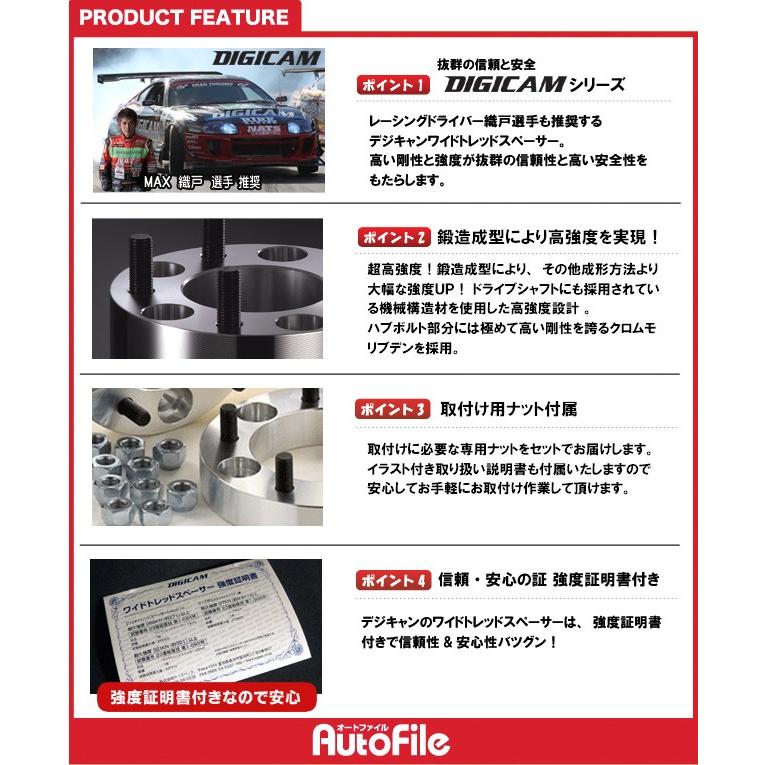 ケースペック ジムニーJA系 / JB23（1〜7型）DIGICAM鍛造 