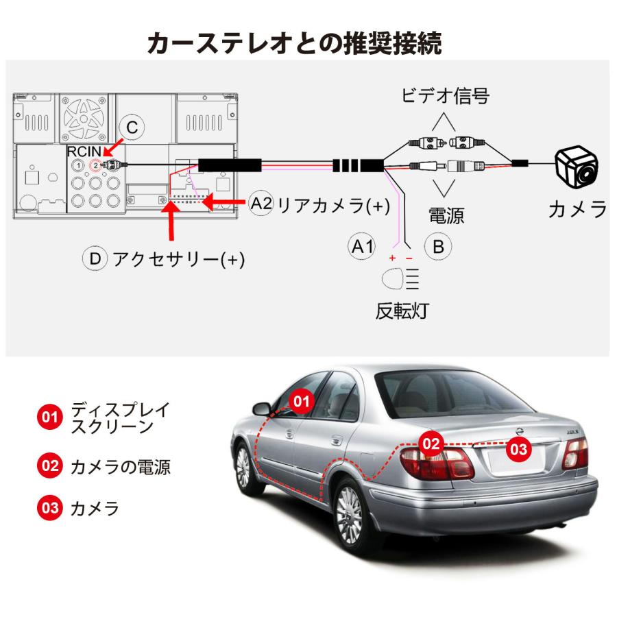 ATOTO AC-HD02LR 720P バックカメラ】最新型 atoto カーナビ ライブ 