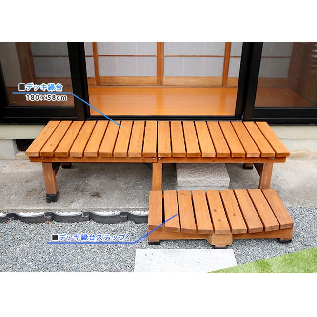 デッキ ウッドデッキ 緑台 木製 ベンチ 180×58 庭 ベランダ