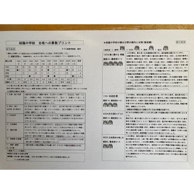 最新 中学入試 志望校の出題傾向と難易度にあった教材をご提供 中学受験 淑徳与野中学校 23年攻略プリント 算数と理科