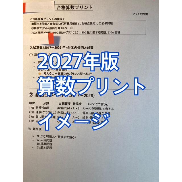 7月まで早割】PDF送信_明治大学付属八王子中学校 2027年合格算数
