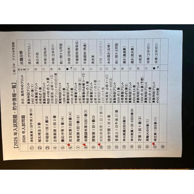 7月まで早割】PDF送信_明治大学付属八王子中学校 2027年合格算数