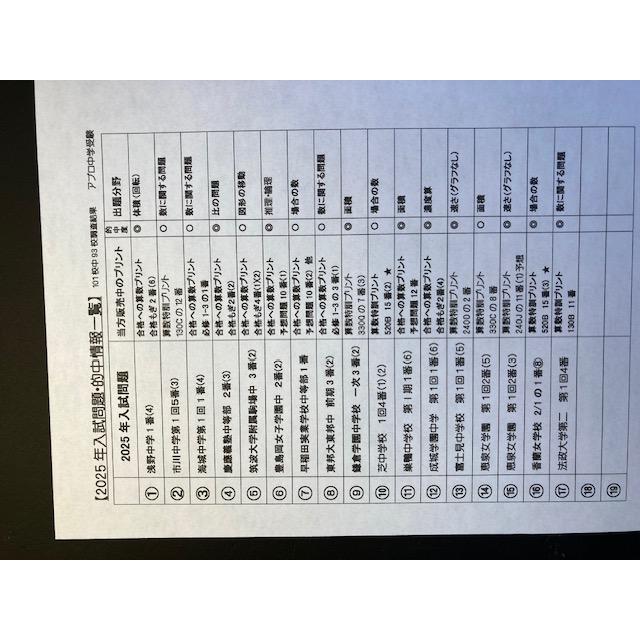 7月まで早割】PDF送信_浅野中学校 2027年合格算数プリント ☆2025年