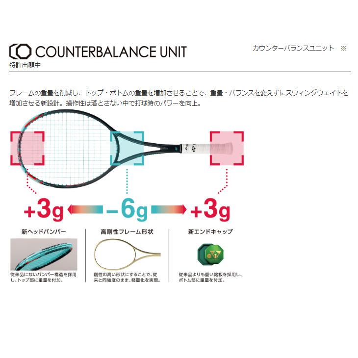 YONEX ヨネックス ソフトテニスラケット GEOBREAK 70S ガット