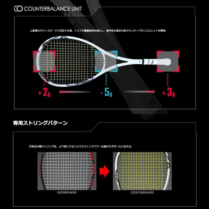 YONEX ヨネックス ソフトテニスラケット ジオブレイク80G ガット