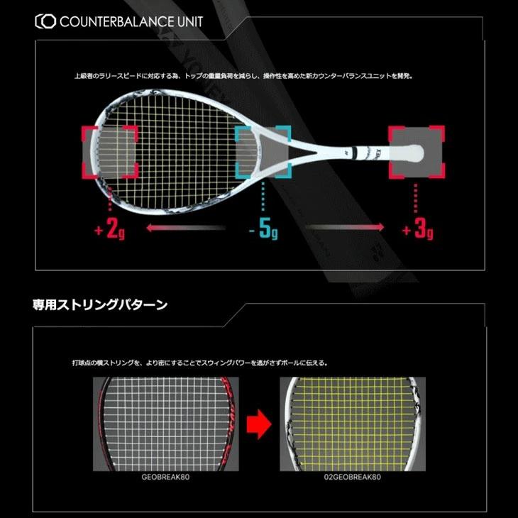 YONEX ヨネックス ソフトテニスラケット ジオブレイク80V ガット加工費