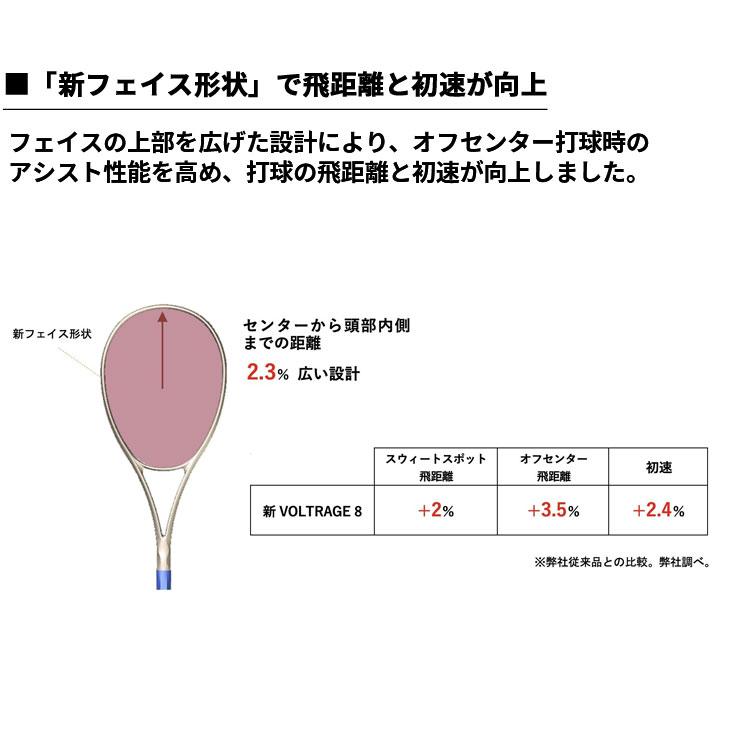 YONEX（ヨネックス） ソフトテニスラケット ボルトレイジ8S 加工費無料