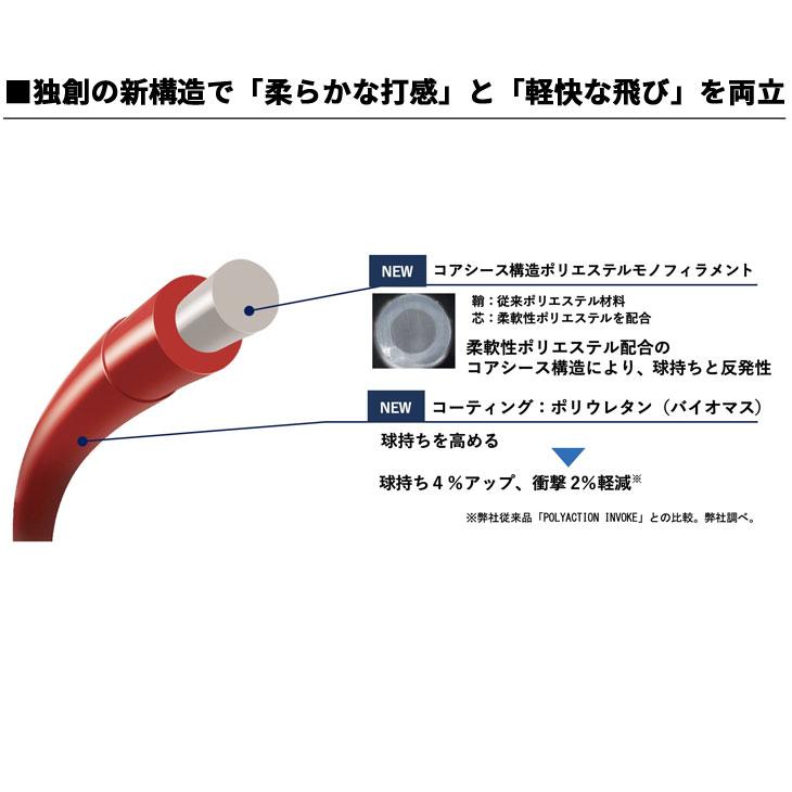 YONEX（ヨネックス） ソフトテニスラケット ボルトレイジ8V 加工費無料