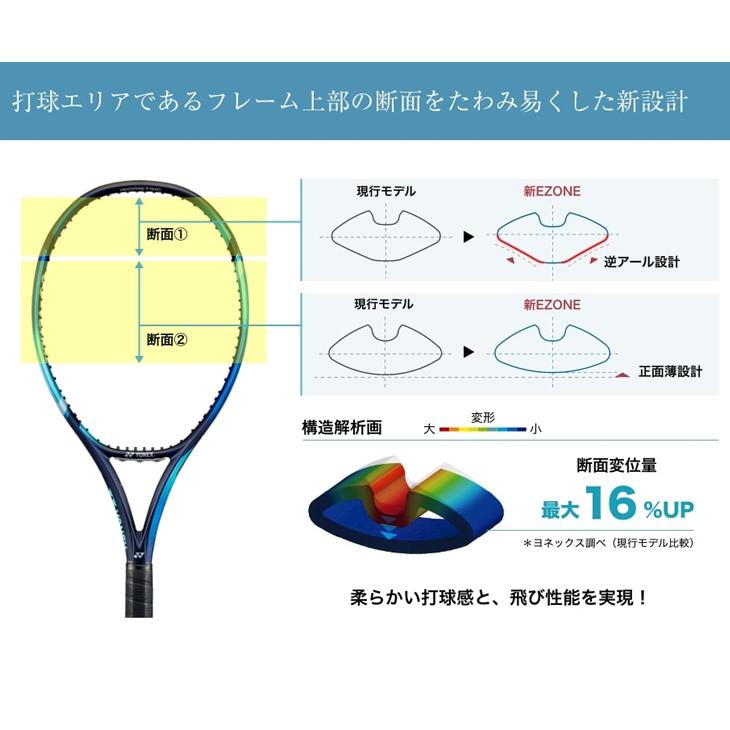 YONEX（ヨネックス） テニスラケット 硬式テニス YONEX Eゾーン 98 E