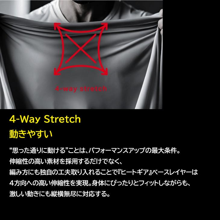 UNDER ARMOUR（アンダーアーマー） コンプレッション シャツ 半袖