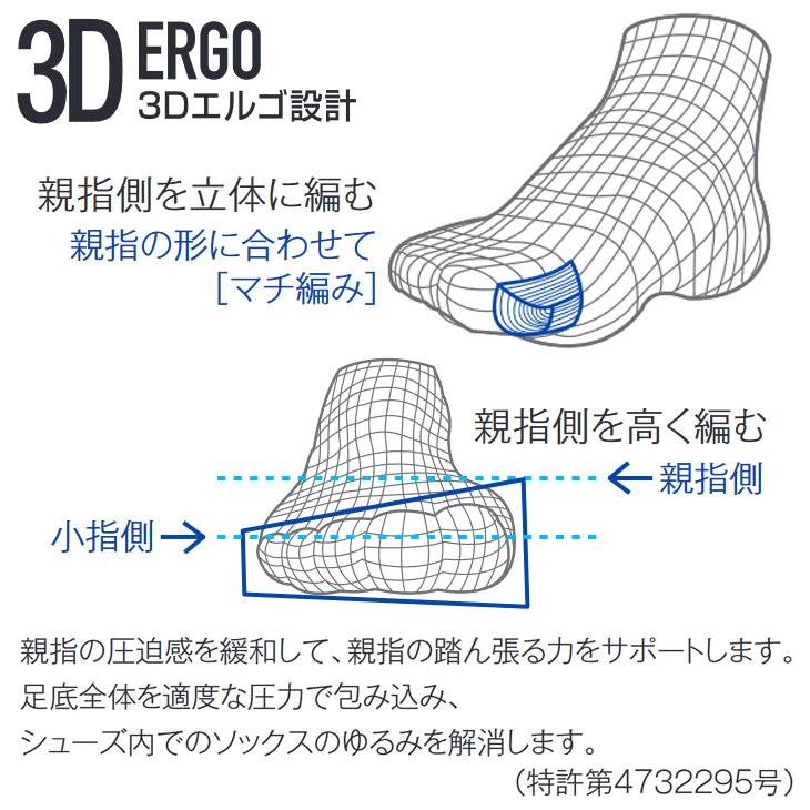 ヨネックス 靴下 メンズ YONEX スニーカーインソックス 1P 1足 抗菌防臭 バドミントン テニス ソフトテニス 男性用 スニーカーソックス 男子 くつした /19242 | YONEX | 05
