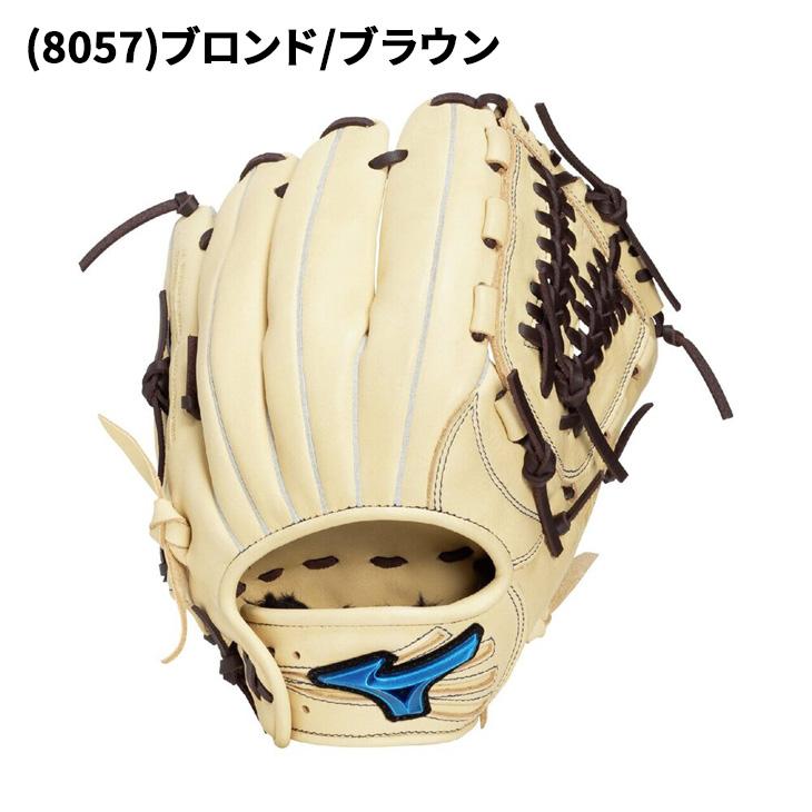 NIKE READY MVPモデル 軟式用グローブ AMO12 左用 NIKE READY MVP