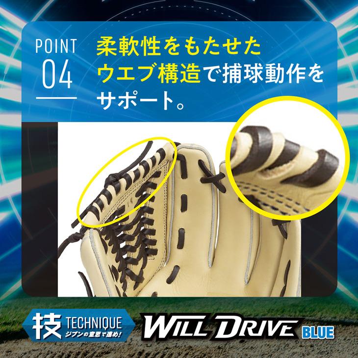 軟式用　オールラウンド用　サイズ11.5 MIZUNO（ミズノ） 軟式用グローブ 野球 右投げ オールラウンド用