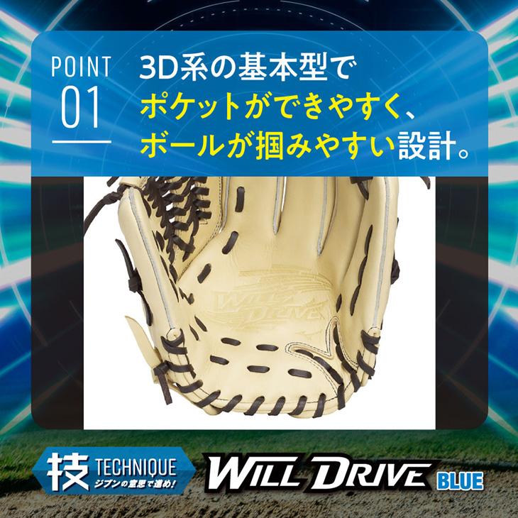 MIZUNO（ミズノ） 軟式用グローブ 野球 右投げ オールラウンド用