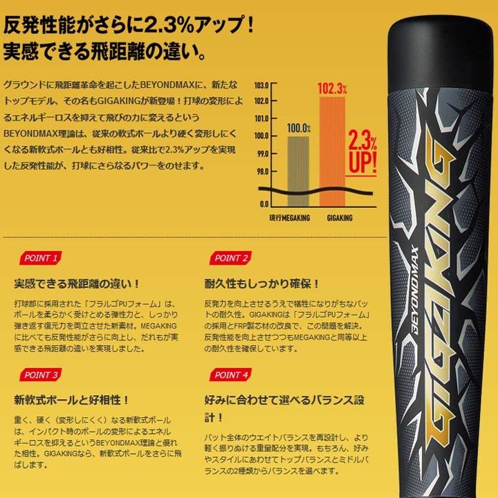 BEYONDMAX 野球 バット 軟式用 ミズノ MIZUNO ビヨンドマックス BEYONDMAX 野球 バット 軟式用 ミズノ MIZUNO ビヨンドマックス