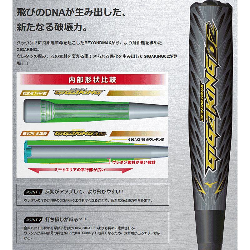 BEYONDMAX 野球バット 軟式 一般用 ミズノ mizuno ビヨンド BEYONDMAX 野球バット 軟式 一般用 ミズノ mizuno ビヨンド