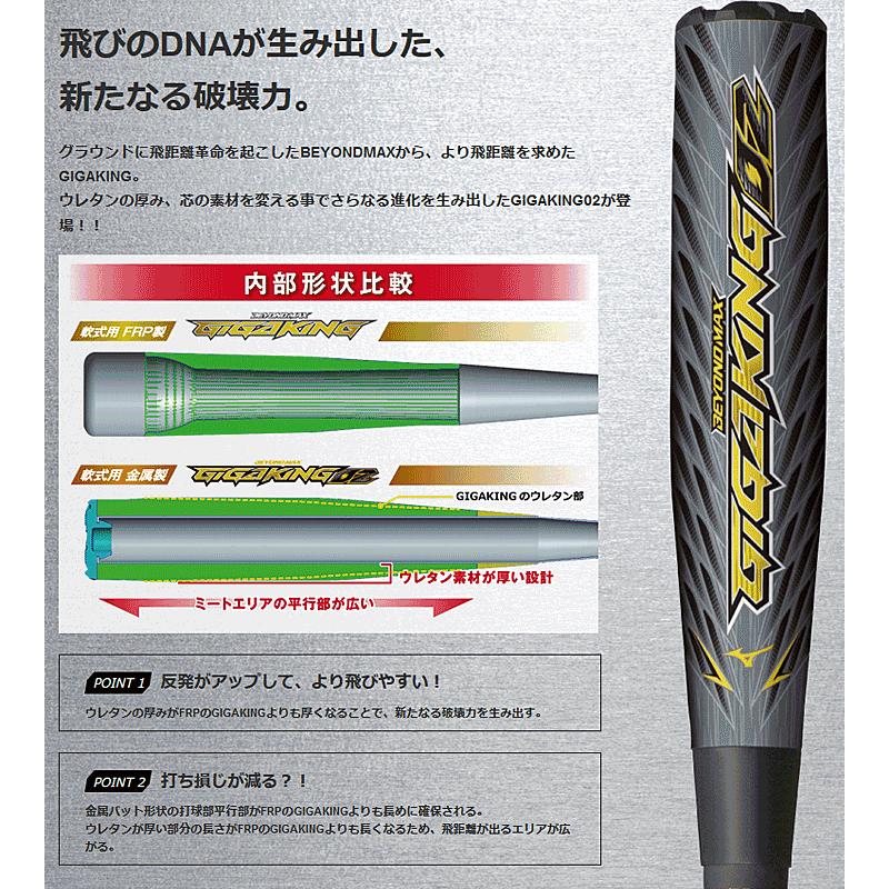 野球バット 軟式 一般用 ミズノ mizuno ビヨンドマックス ギガキング