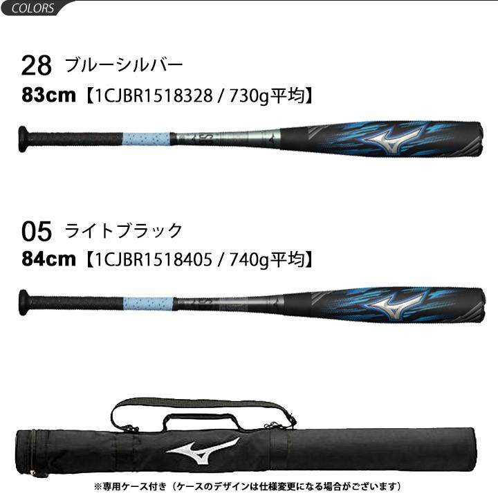 野球バット 軟式用FRP製 ミズノ mizuno ビヨンドマックス ギガキング02 