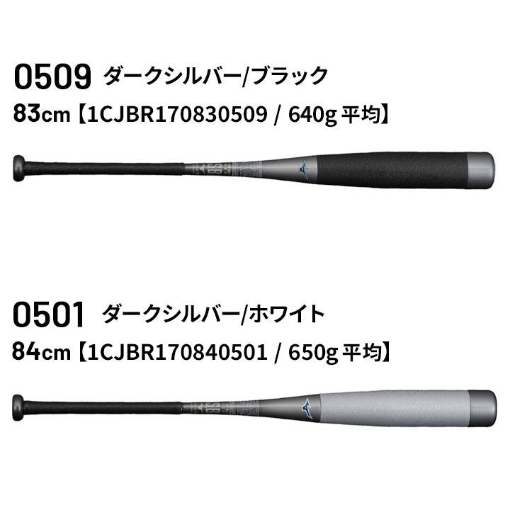 2022年モデル カタログ外・後期限定品 ビヨンドマックス NE 2022年モデル カタログ外・後期限定品 ビヨンドマックス NE