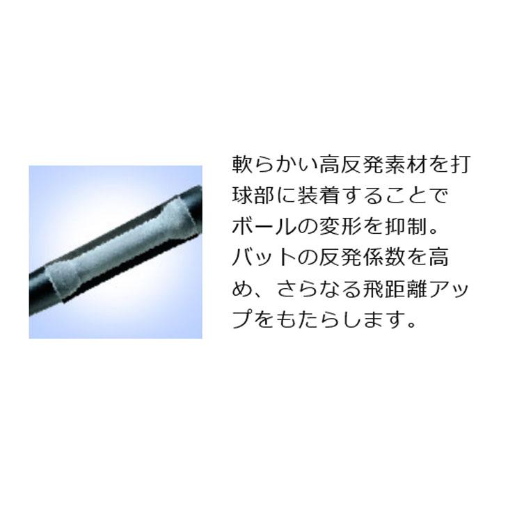 MIZUNO ミズノ 野球 一般軟式用 FRP製バット 83cm 84cm mizuno MIZUNO ミズノ 野球 一般軟式用 FRP製バット 83cm 84cm mizuno