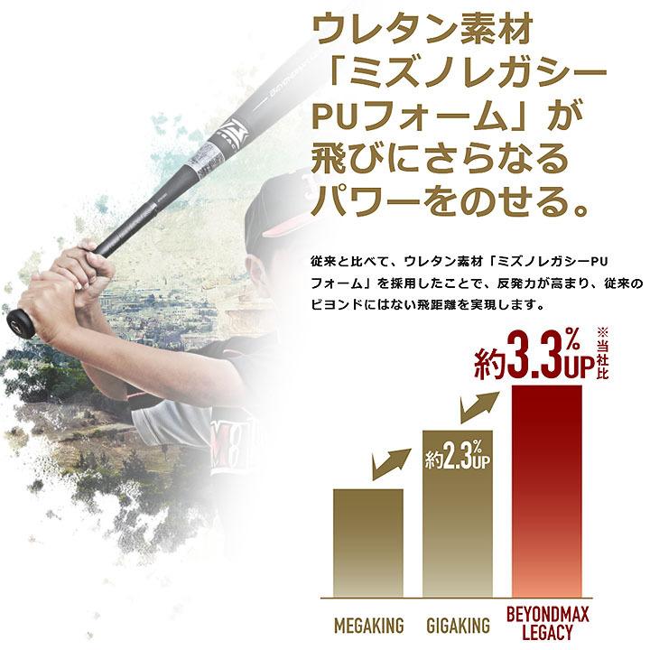 MIZUNO 【予約販売】野球 少年軟式用 バット 78cm 80cm ミズノ MIZUNO 【予約販売】野球 少年軟式用 バット 78cm 80cm ミズノ