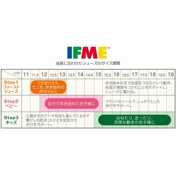 IFME（イフミー） ベビーシューズ カラン ファーストシューズ 11.5 
