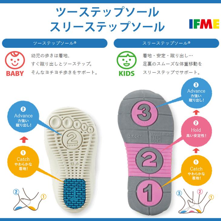 キッズ スニーカー ジュニアシューズ 15-21cm 子供靴/イフミー IFME ライト 軽量 メッシュ 女の子 男の子 カジュアル ギフト 安心 安全/20-1819｜apworld｜14