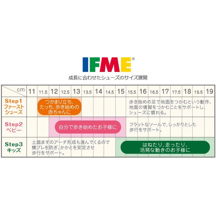 イフミー ベビーシューズ キッズ 子ども 靴 IFME チェック柄 ワンベルト スニーカー 播州織 3E相当/男の子 女の子 12cm 12.5cm 13cm 13.5cm 14cm /20-3303｜apworld｜11