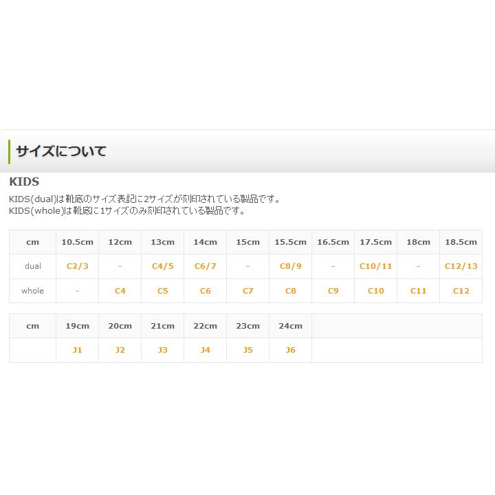 クロックス キッズ サンダル 14 cm 子ども用 Crocs クラシック クロッグ 子供靴 ミント ピンク シューズ クロッグ サンダル 定番 靴 Kids Classic 4536 4536 Apworld 通販 Yahoo ショッピング