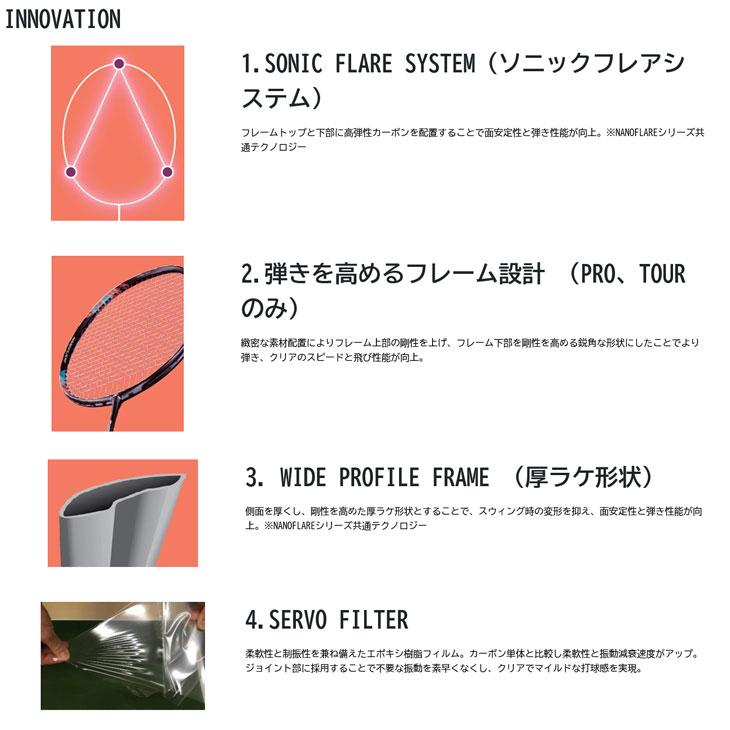 YONEX（ヨネックス） バドミントンラケット ナノフレア700プロ ガット