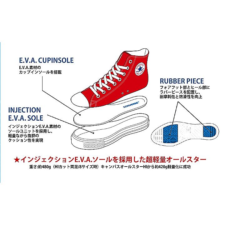 スニーカー メンズ レディース コンバース converse オールスター ライト ゴアストラップ OX キャンバス 軽量 ローカット /3130020 | CONVERSE | 05