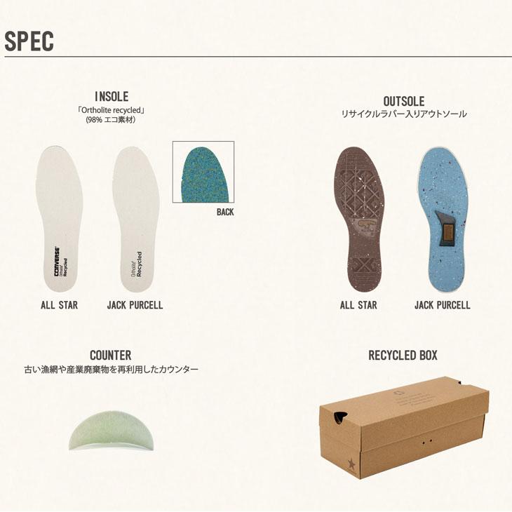 CONVERSE スニーカー メンズ レディース シューズ/ジャック