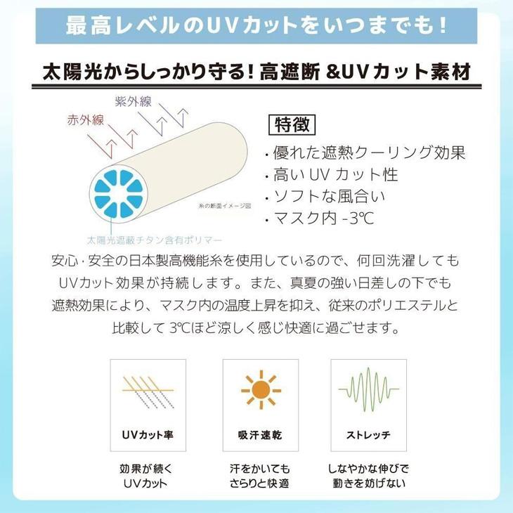 ヤケーヌ アームカバー 内側メッシュ ずれ落ちストッパー付 YAKeNU 腕