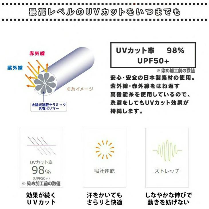 フェイスマスク UVカットマスク 丸福繊維 ヤケーヌ YAKeNU ブラック 黒 ドット/紫外線対策 日焼け対策 スポーツ 運転 ガーデニング 農作業 スポーツ /591 | ブランド登録なし | 05