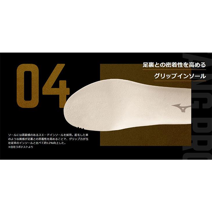 MIZUNO（ミズノ） バドミントンシューズ 2E相当 メンズ レディース