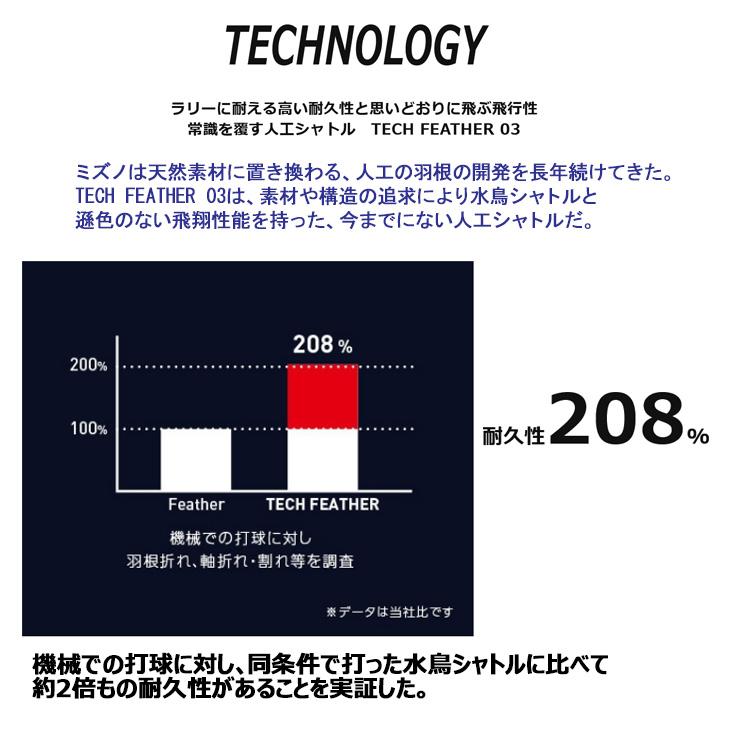 MIZUNO（ミズノ） 人工羽根シャトル 6個入り バドミントン シャトル
