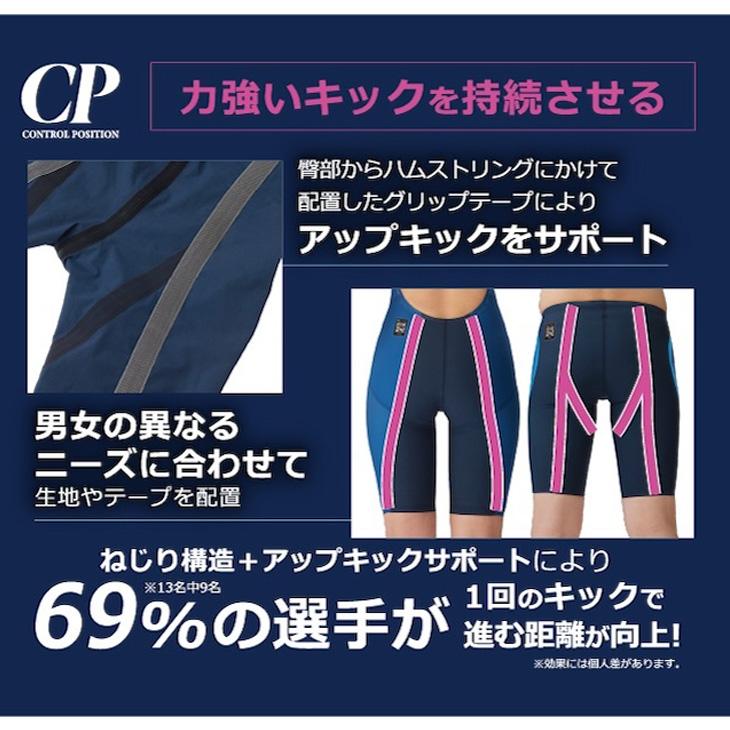 アリーナ WA承認 ジュニア男子 競泳水着 R150 arena レーシングスパッツ（ハーフレッグ） 公式大会可 トップスイマー 競技水着 男の子 /AS6SRC01B【返品不可】 | アリーナ | 11